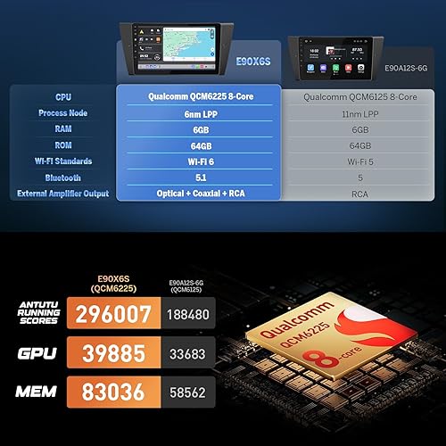 Miniatura 5 de Eonon Estéreo de coche de 6+64 GB para BMW Serie 3 2005-2011 (E90E91E92E93), Android 13 Wireless CarPlay y Android Auto, unidad principal de 9