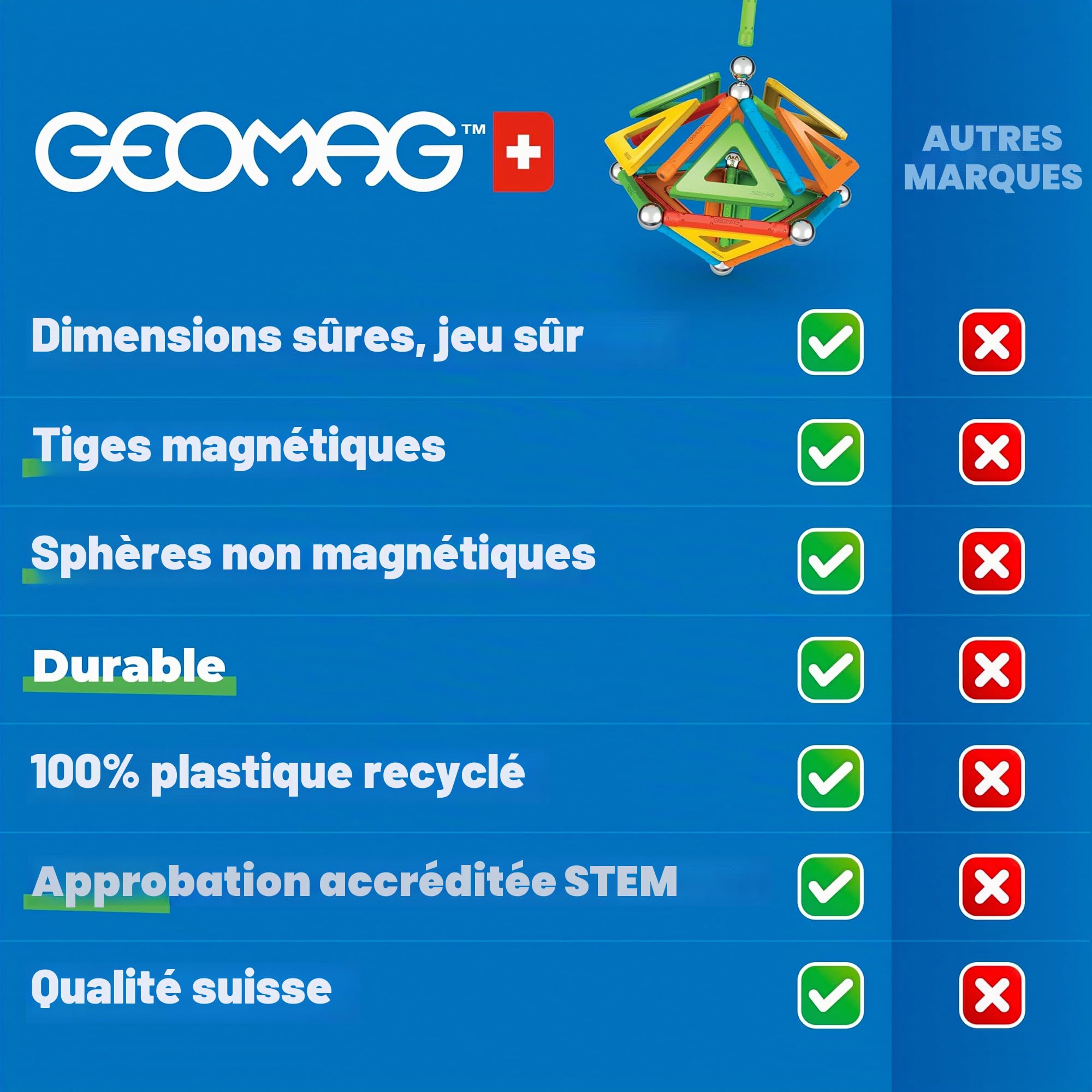 Geomag Jeux de Construction Magnétique pour Enfants - Jouets éducatifs pour Garçons et Filles 100% Recyclé - Collection Green Panels 114 pièces