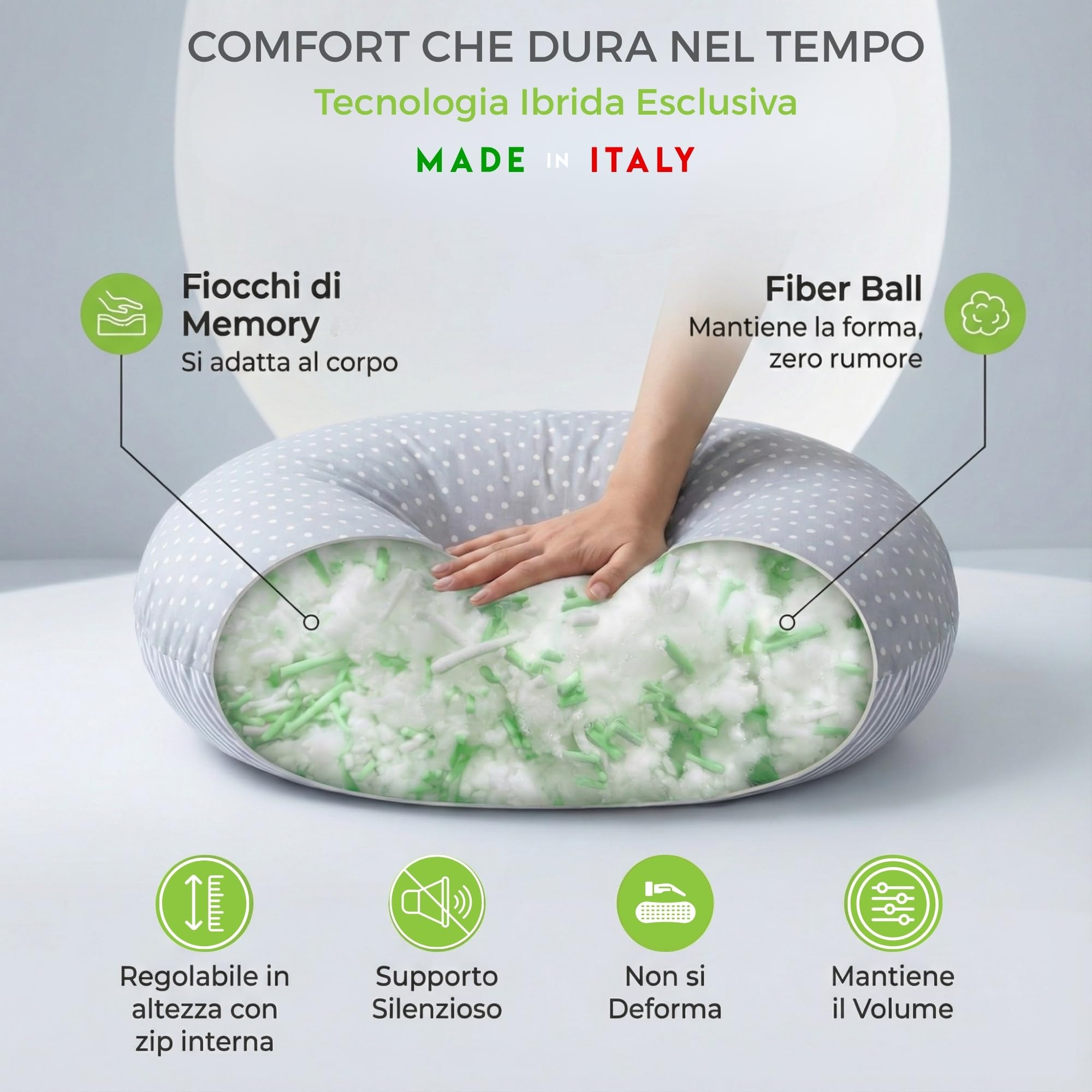 Dilamababy Cuscino Gravidanza Fiocchi di Memory e Fiber Made in Italy – Comodo per Dormire e per Allattamento - Supporto Ergonomico Pancia, Schiena, Gambe con Federa Sfoderabile e Lavabile