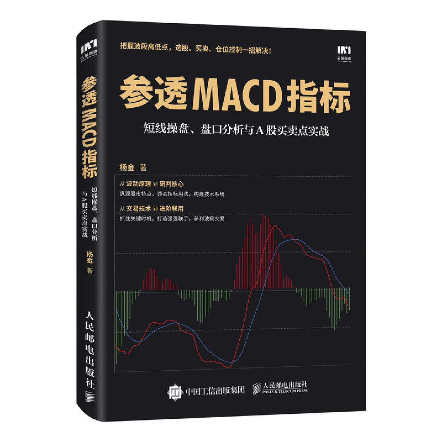 参透MACD指标短线操盘盘口分析与A股买卖点实战: Amazon.sg: Books