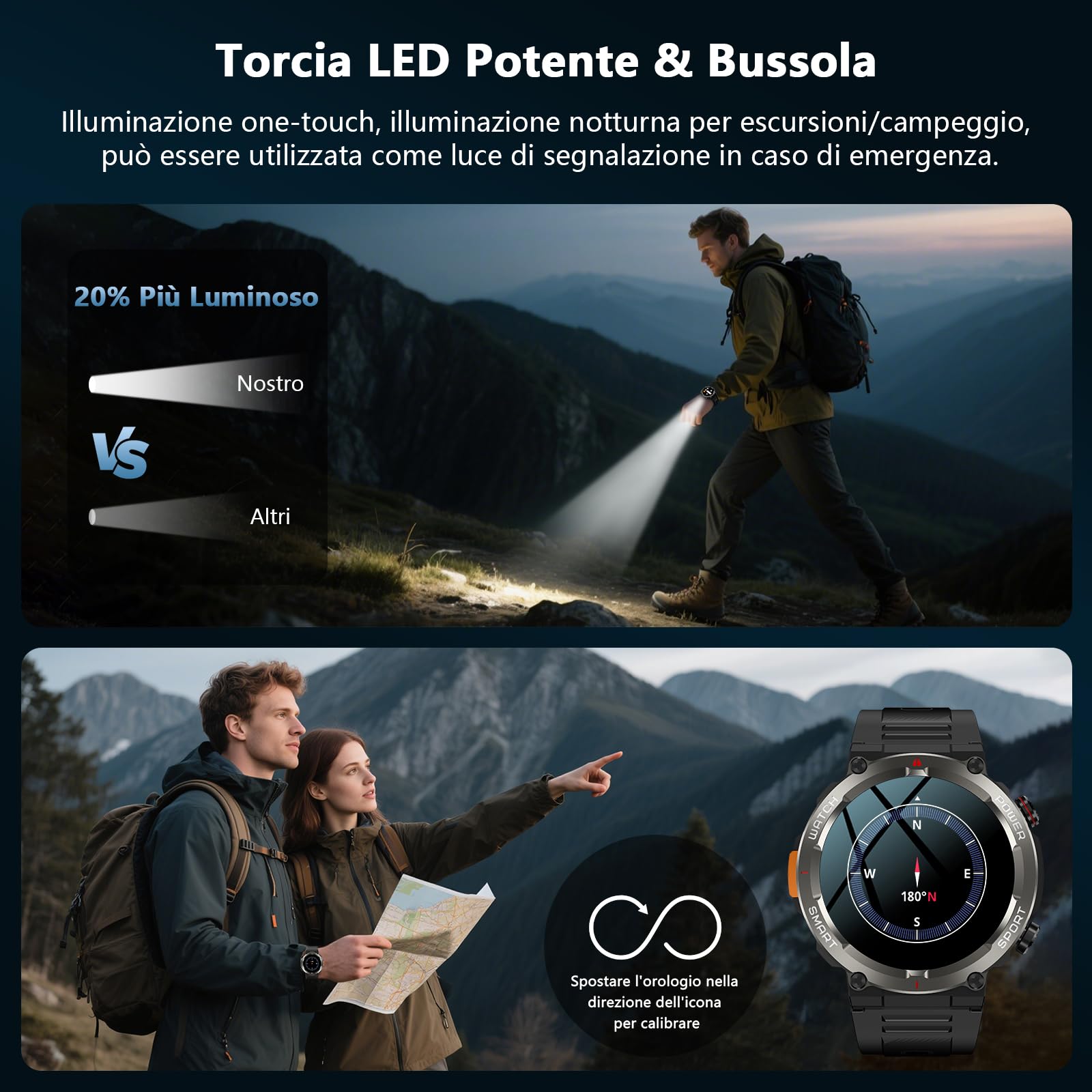 IOWODO Smartwatch Uomo Militare 1.45" con Chiamate Bluetooth, Batteria 960mAh, Torcia LED, Bussola, IP68 Impermeabile, Monitoraggio Cuore/Ossigeno nel Sangue/Sonno, 100+ Modalità Sportive, 2 Cinturini