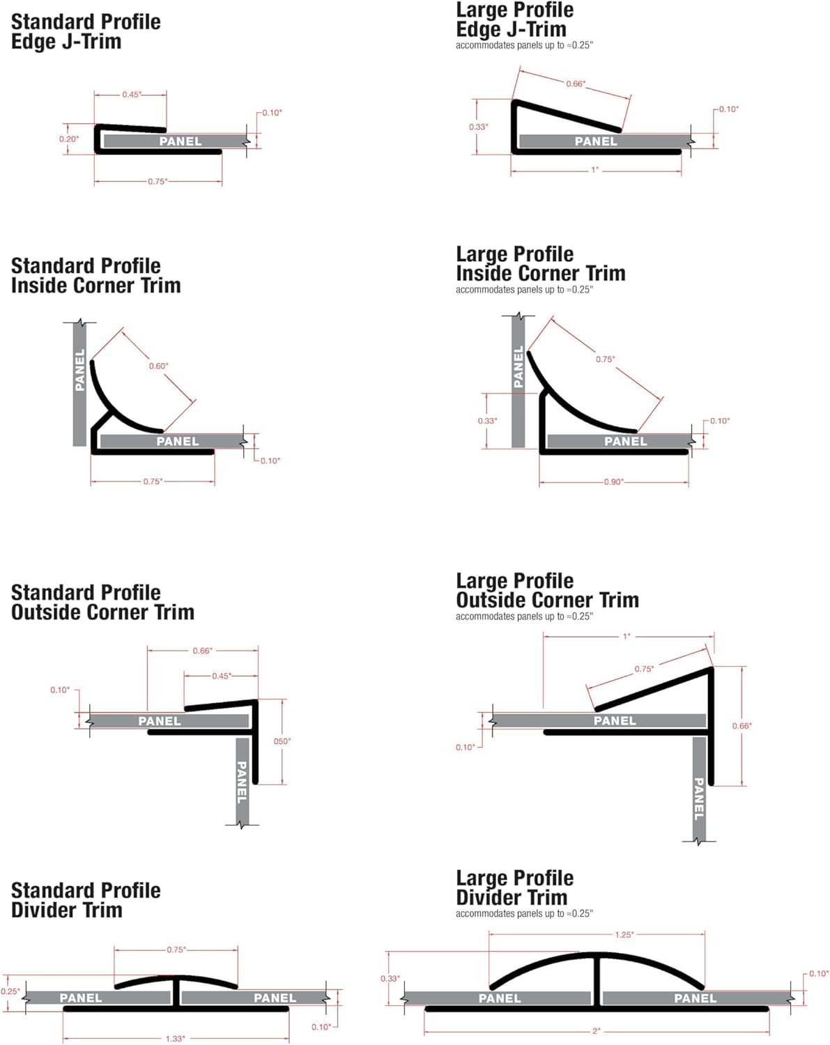 FASÄDE 47 in. Decorative Vinyl Large Profile Inside Corner Trim Matte White (5 Pack)