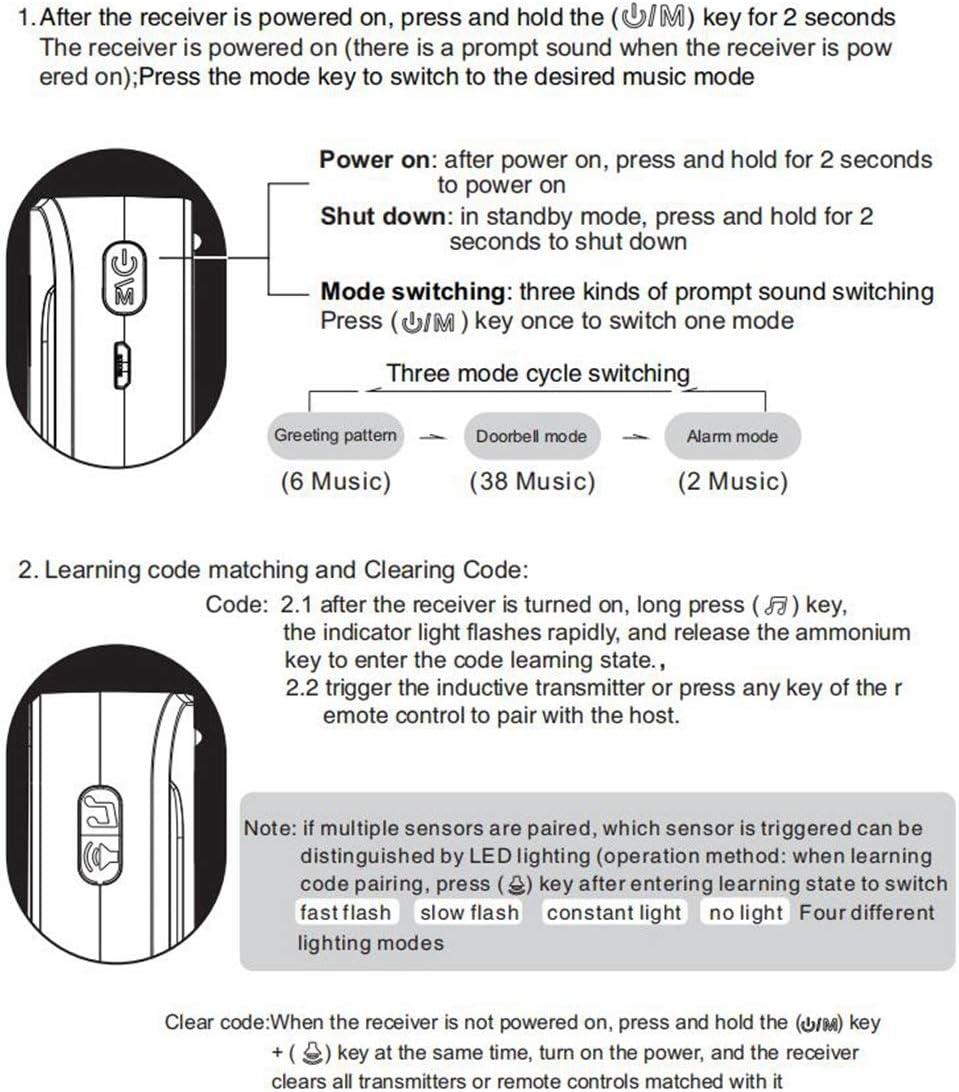 Doorbell Welcome Motion Sensor Remote Control 280M Range Emergency Alarm Home Shop Door Bell Chime