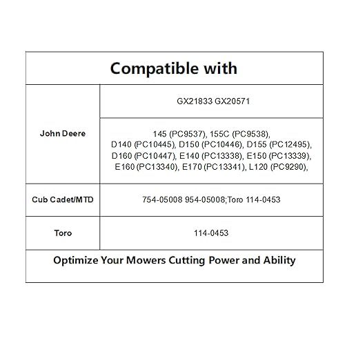 Miniatura 3 de GX21833 Correa de transmisión de cubierta de cortacésped GX20571 se adapta a John Deere D140 D150 D160 L120 L130 145 155