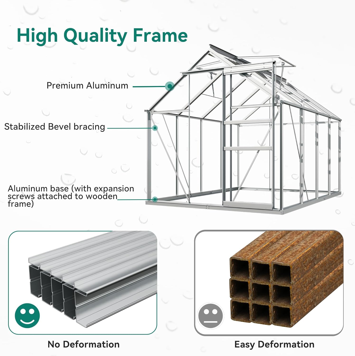 Diagram illustrating the high-quality aluminum frame and bevel bracing