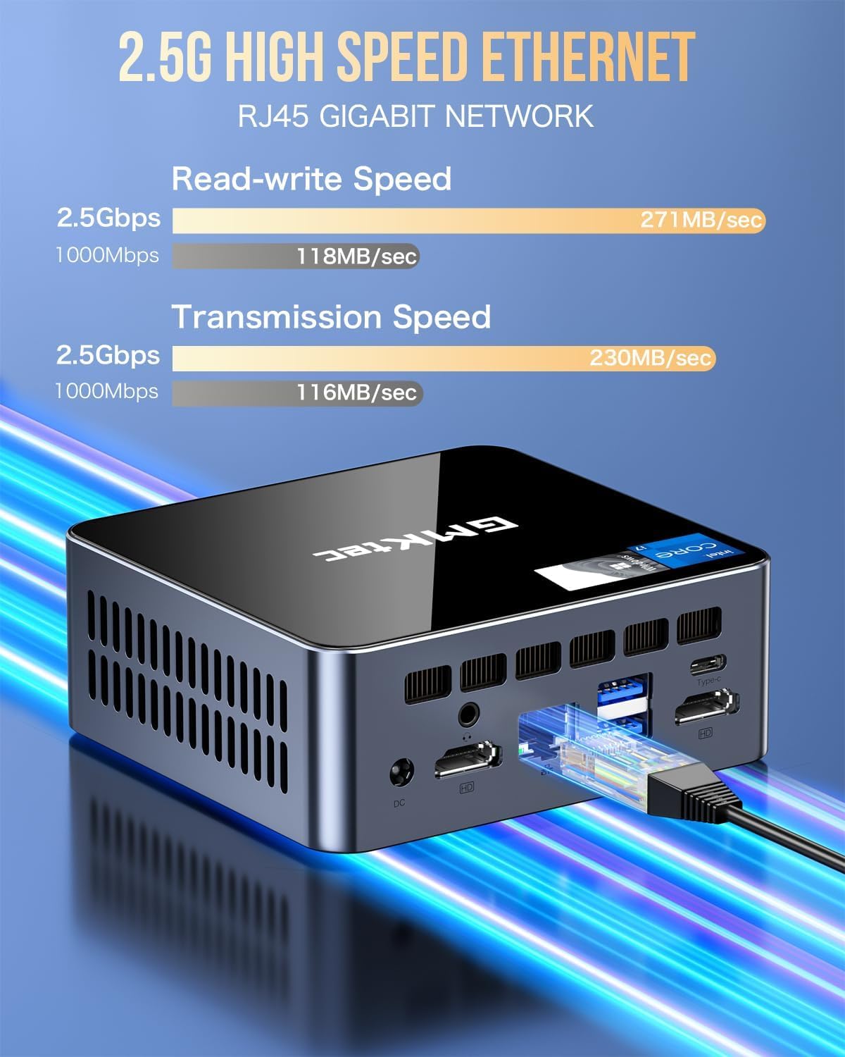 2.5G High Speed Ethernet port on GMKtec Mini PC
