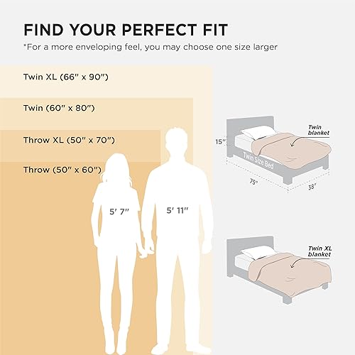Miniatura 7 de Bedsure Manta de verde salvia para sofá, súper suave y acogedora, tamaño individual, para mujer, bonita manta pequeña para niñas, 60 x 80 pulgadas
