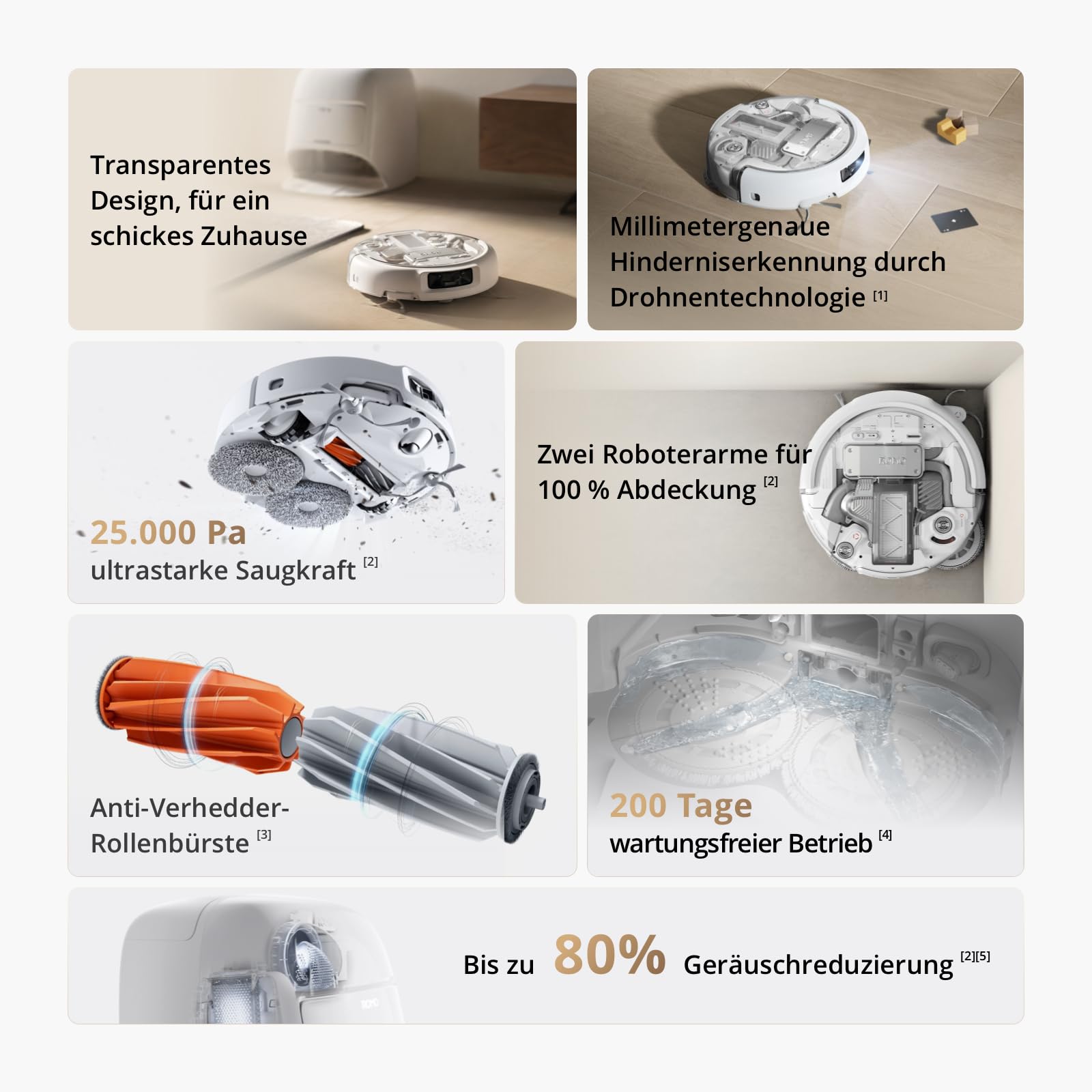DJI ROMO A Saugroboter mit Wischpads