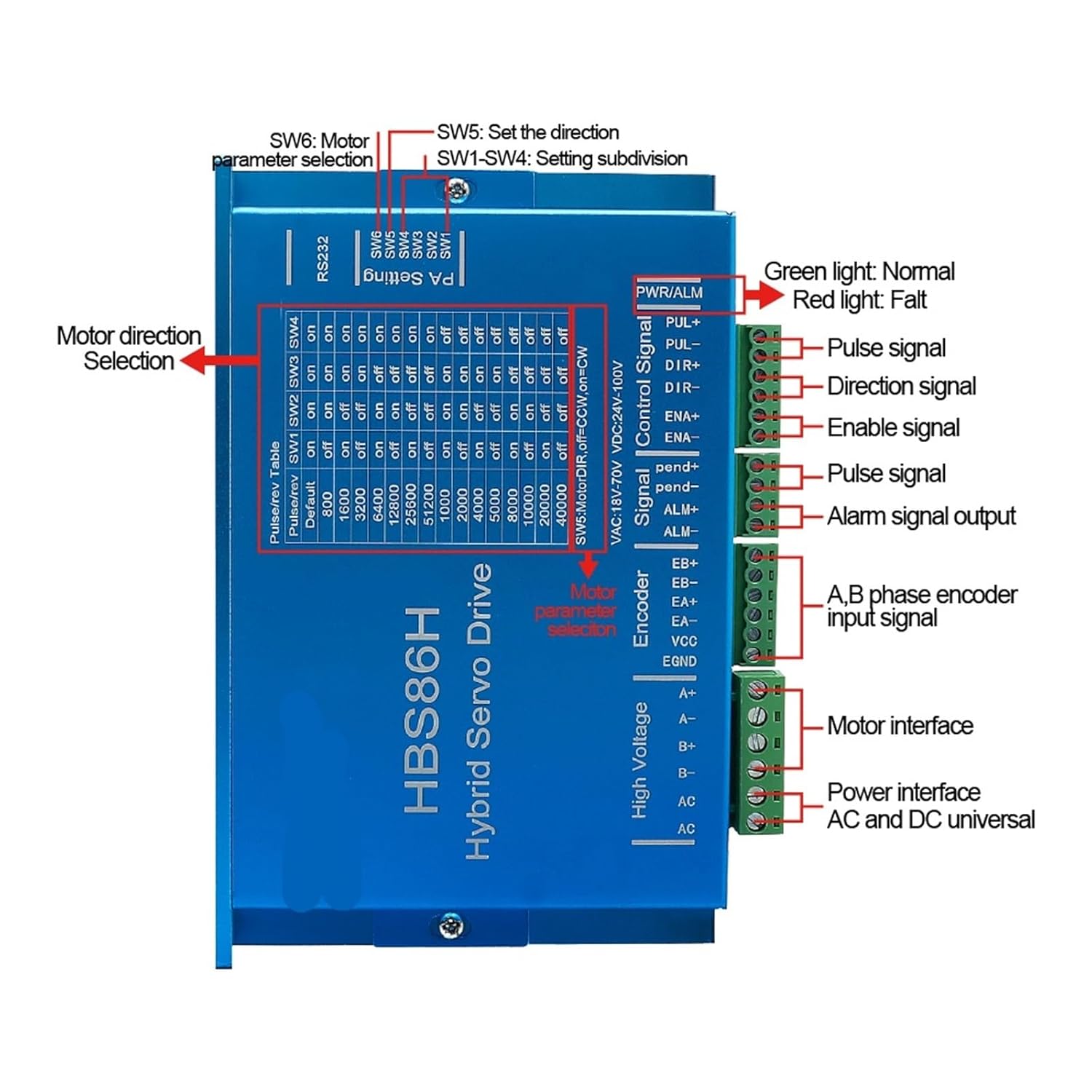 HBS86H Stepper Motor Drive 0-200khz AC18-70V or DC 24-100V Encoder 1000 Lines Servo Drive Suit for Nema34 Stepper Motor