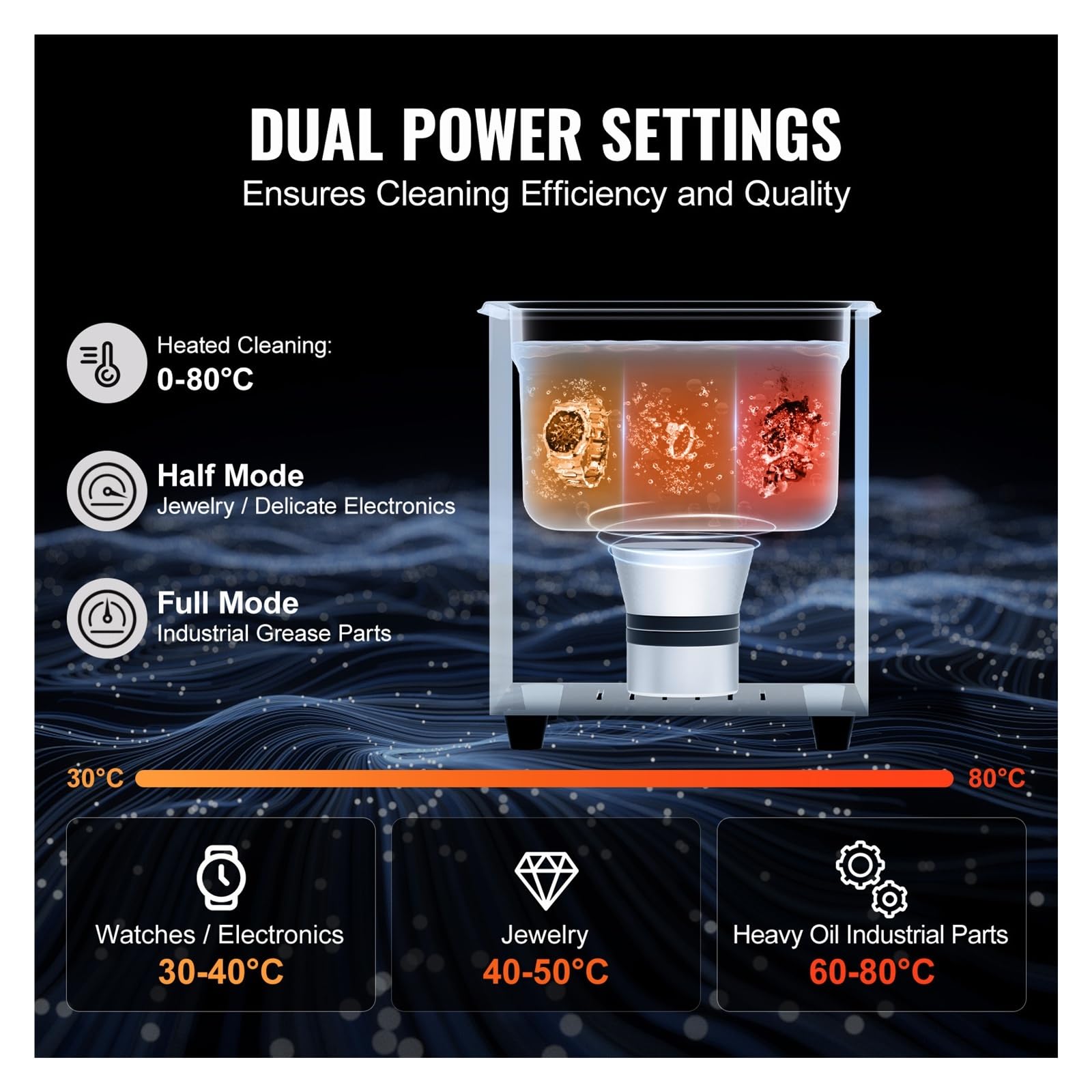 limpiador ultrasónico, Limpiador ultrasónico digital de 2 l con temporizador y calentador, 60 W, 40 kHz