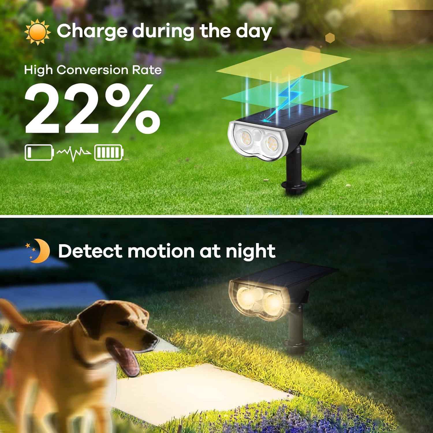 Linkind Lampe Solaire Extérieur Détecteur de Mouvement 1000Lm 3000K Blanc Chaud 3 Modes Éclairage Continu Spot Solaire Allée StarRay IP67 LED Projecteur Jardin 4PCS
