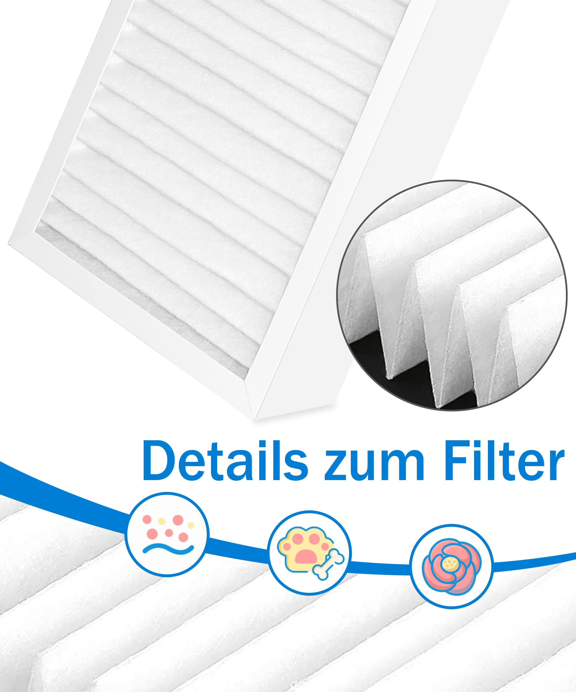 Lot de 4 filtres de rechange AP310 pour Pluggit Avent P 310, G4, APFG4-310