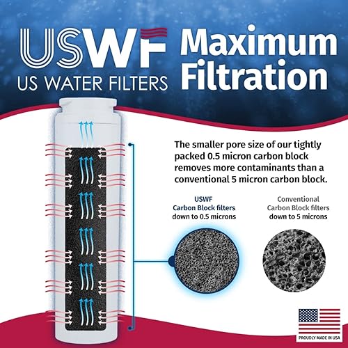 Miniatura 4 de Filtro de agua para refrigerador UKF8001 fabricado en los Estados Unidos, paquete de 2 unidades | Reemplazo para filtro Whirlpool 4, EDR4RXD1,