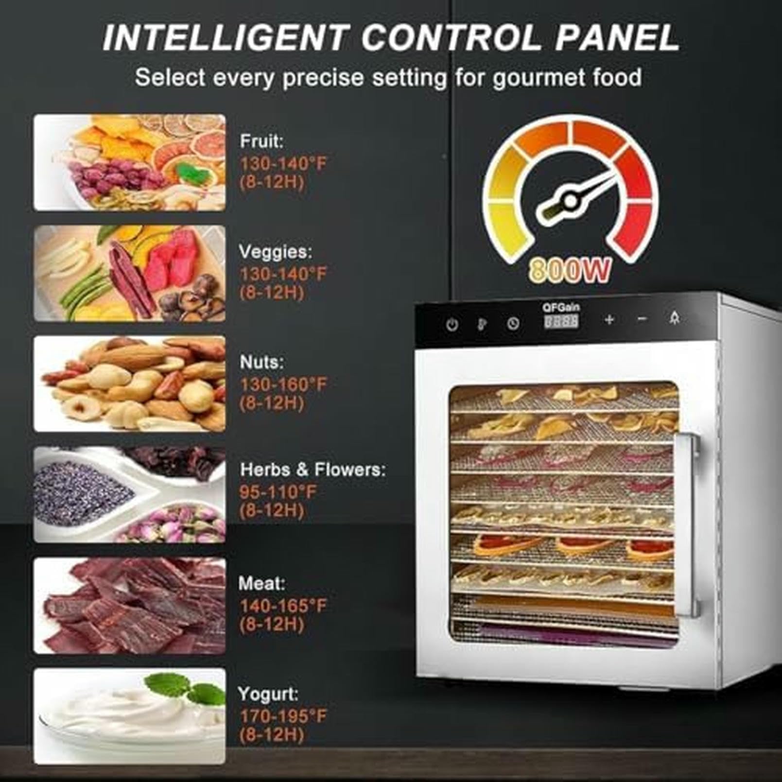 Essiccatore Di Congelamento Commerciale, Asciugatrice Disidratata Elettrica Da 1000 W, 10 Strati Deidratatore Alimentare Con Tempistica 0-24 H, Intervallo Di Temperatura 86 ℉ ~ 194 ℉ Per Verdure
