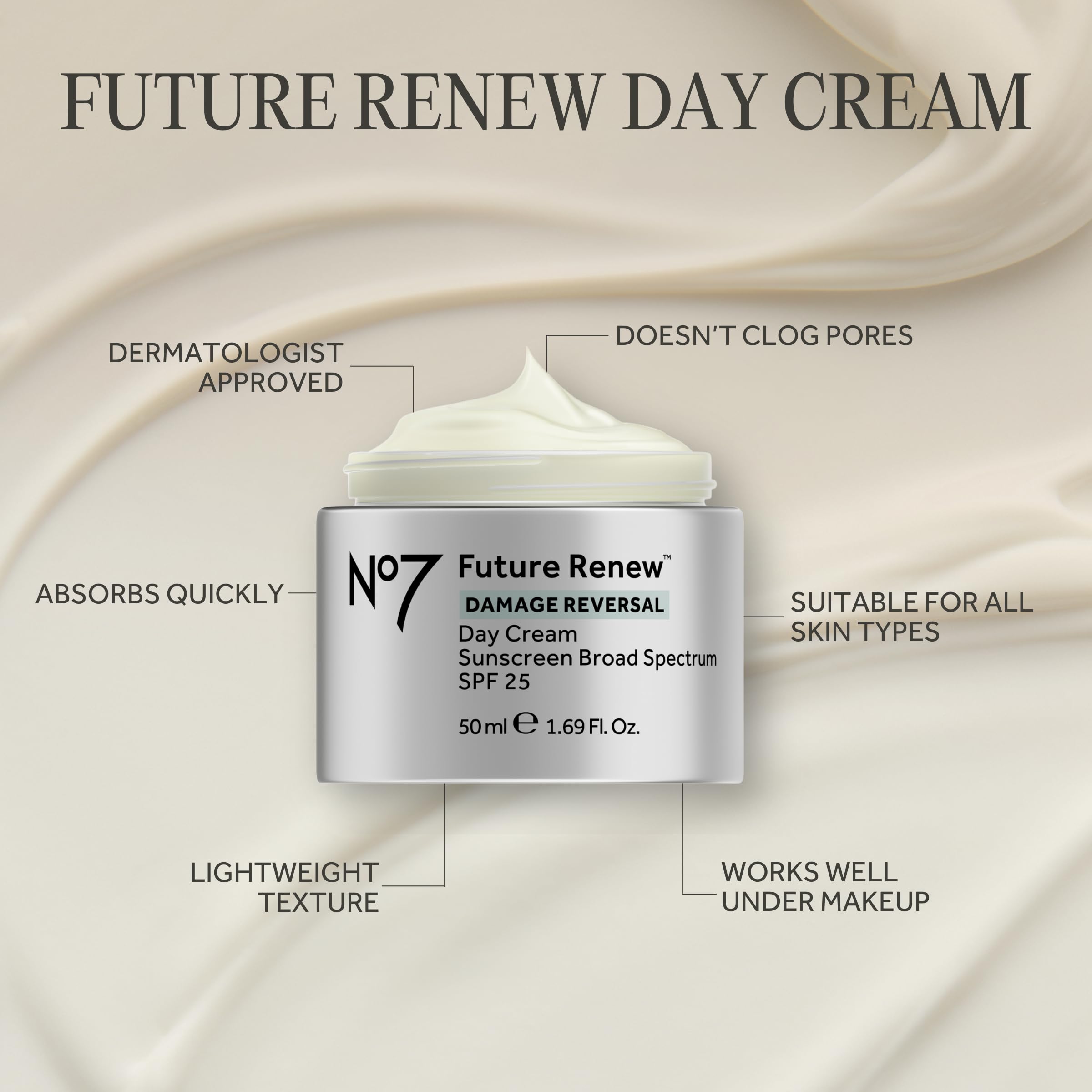 Amazon.com: No7 Future Renew Damage Reversal Face Cream with SPF
