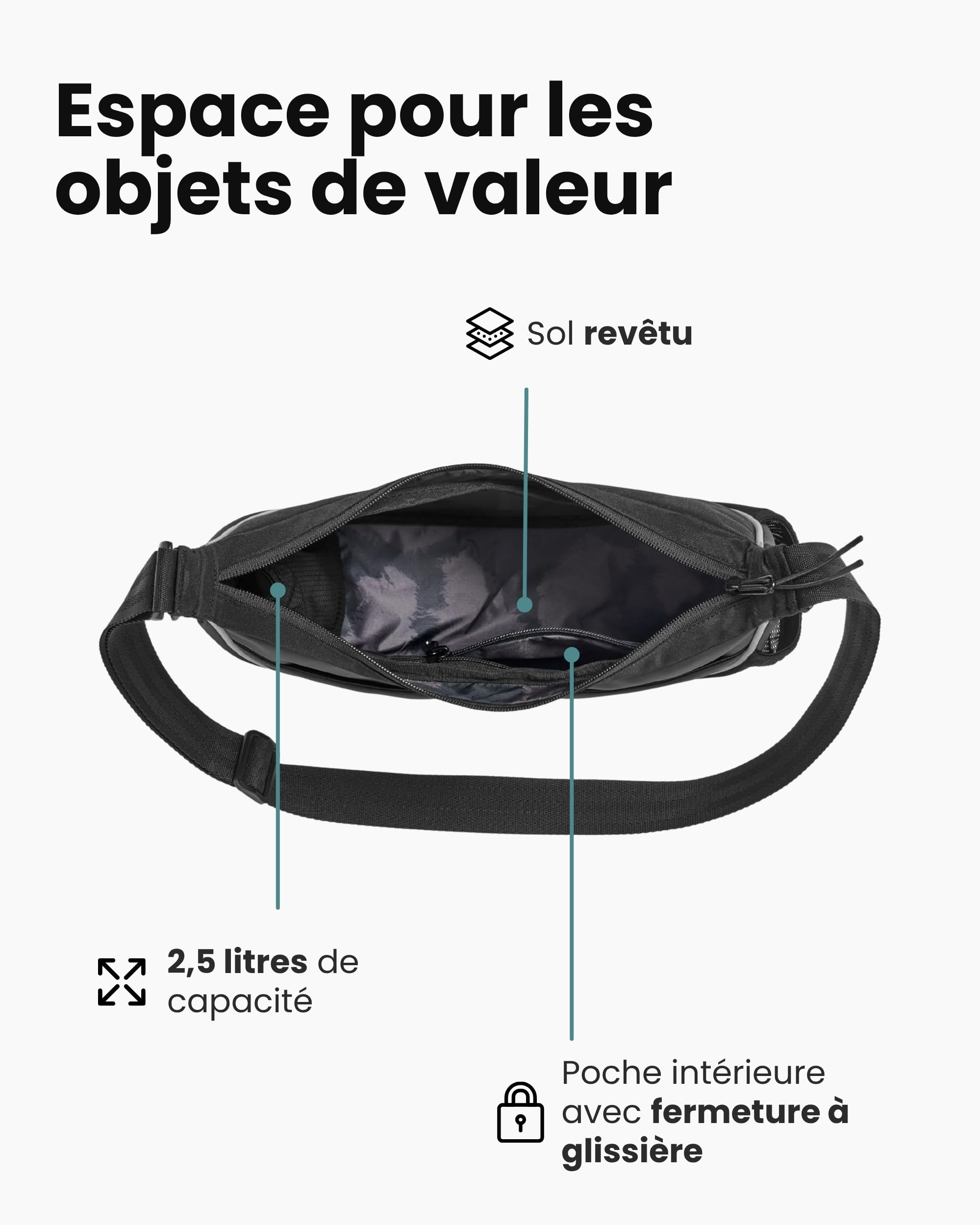 LARKSON Half Moon Bag à Friandises pour Chien Noir - Fiete - Sac à Bandoulière Promenade - Pochette à Friandises avec Distributeur de Sacs à Excréments - Sac de Dressage Réfléchissant - Hydrofuge