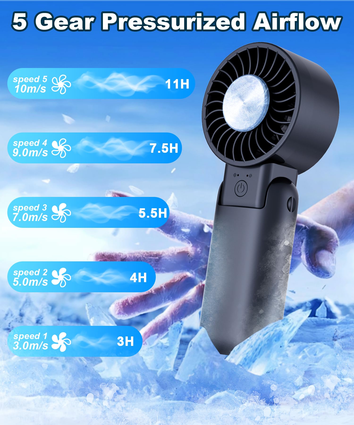 Ventilatore portatile portatile con display a LED, turbocompresso, raffreddamento a lunga durata, 5 velocità, 113,4 g, leggero, ricaricabile tramite USB, mini ventilatore personale, regalo per donne