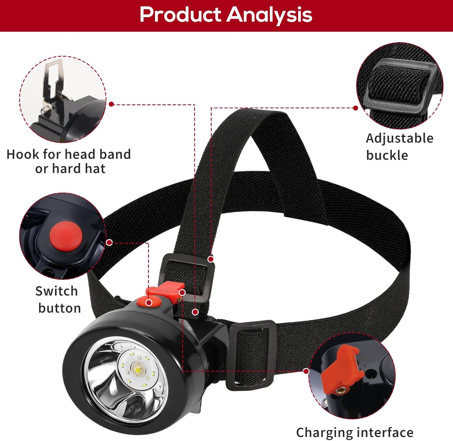 Rechargeable LED Cap Mining Lamp for Hard Hat Helmet, Waterproof Explosion-Proof Miner Headlight Flashlight for Outdoor Work, Tunnel, Coal Mine, Hunting, Fishing, Camping, Caving, Construction