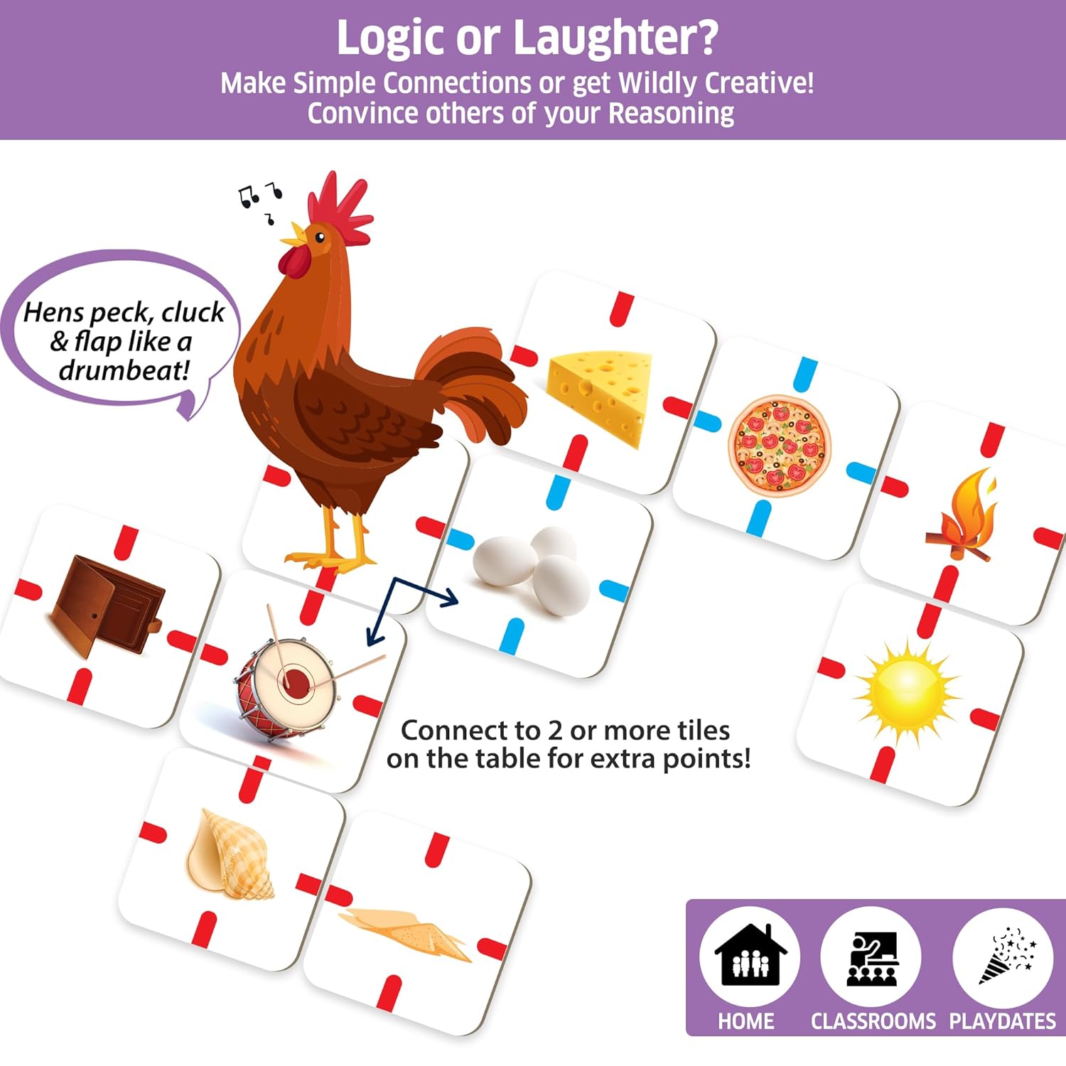 Chalk and Chuckles Why Connect- Logic & Language Game for Kids 6+, Families & Therapists | Critical Thinking, Picture Association, Speech Therapy & Conversation Game | Gift for Boys & Girls Ages 6-12