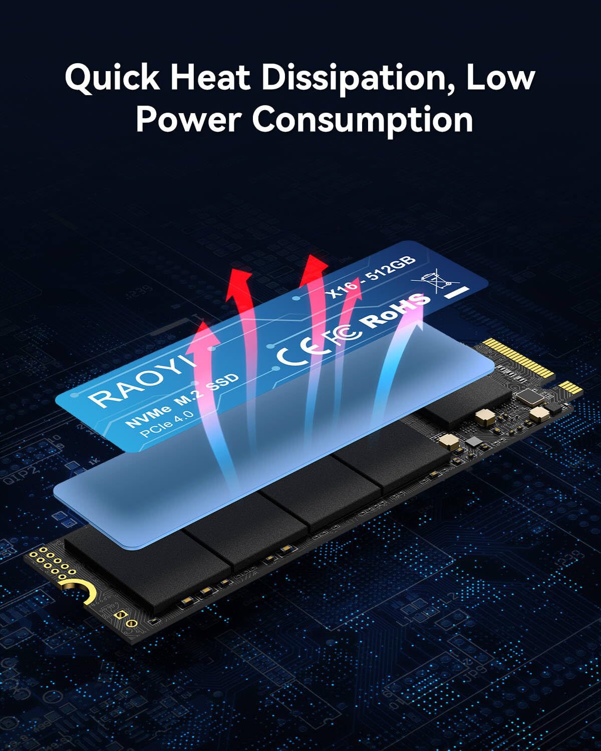 RAOYI Unità a stato solido interna NVMe da 512 GB M.2 2280 PCIe Gen4x4 SSD, fino a 5000 MB/s, configurazione cache SLC, archiviazione ed espansione di memoria per desktop laptop PS5