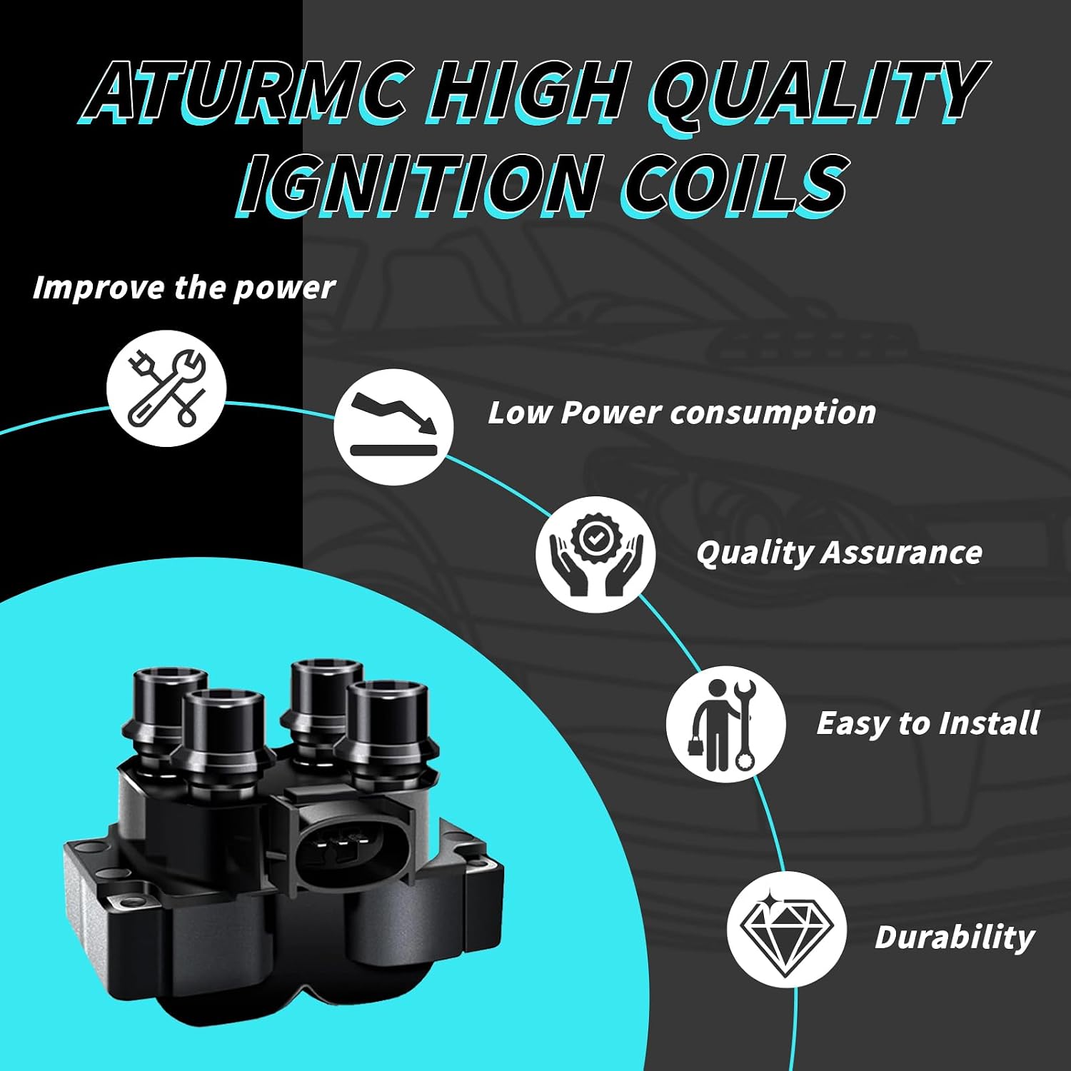 Set of 2 Ignition Coils Pack FD487 7U2Z12029B & 8 Iridium Spark Plugs & Spark plug Wire Set Compatible for Ford Crown Victoria E-150 Econoline Club Wagon Expedition F-150 F-250 Lincoln Town Car 4.6L