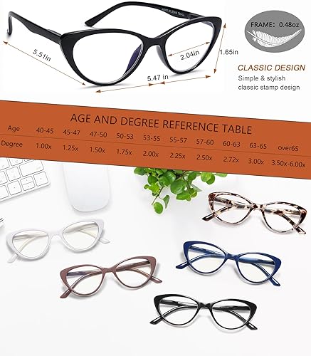 Miniatura 3 de EYEURL Gafas de Lectura para Mujeres Paquete de 5 Gafas de Lectura de Moda Ojo de Gato, Hombres Bloqueadoras de Luz Azul con Bisagras de Resorte