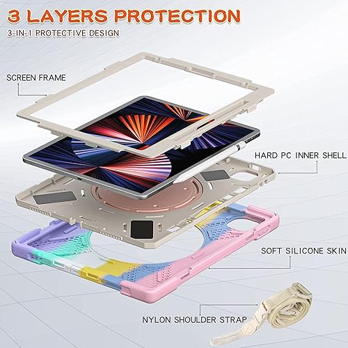 Vista 241 de Funda para iPad (A16) de 11 pulgadas 2025, Aslo para iPad 10 de 10.9 pulgadas 2022, funda resistente a prueba de golpes, soporte giratorio, soporte