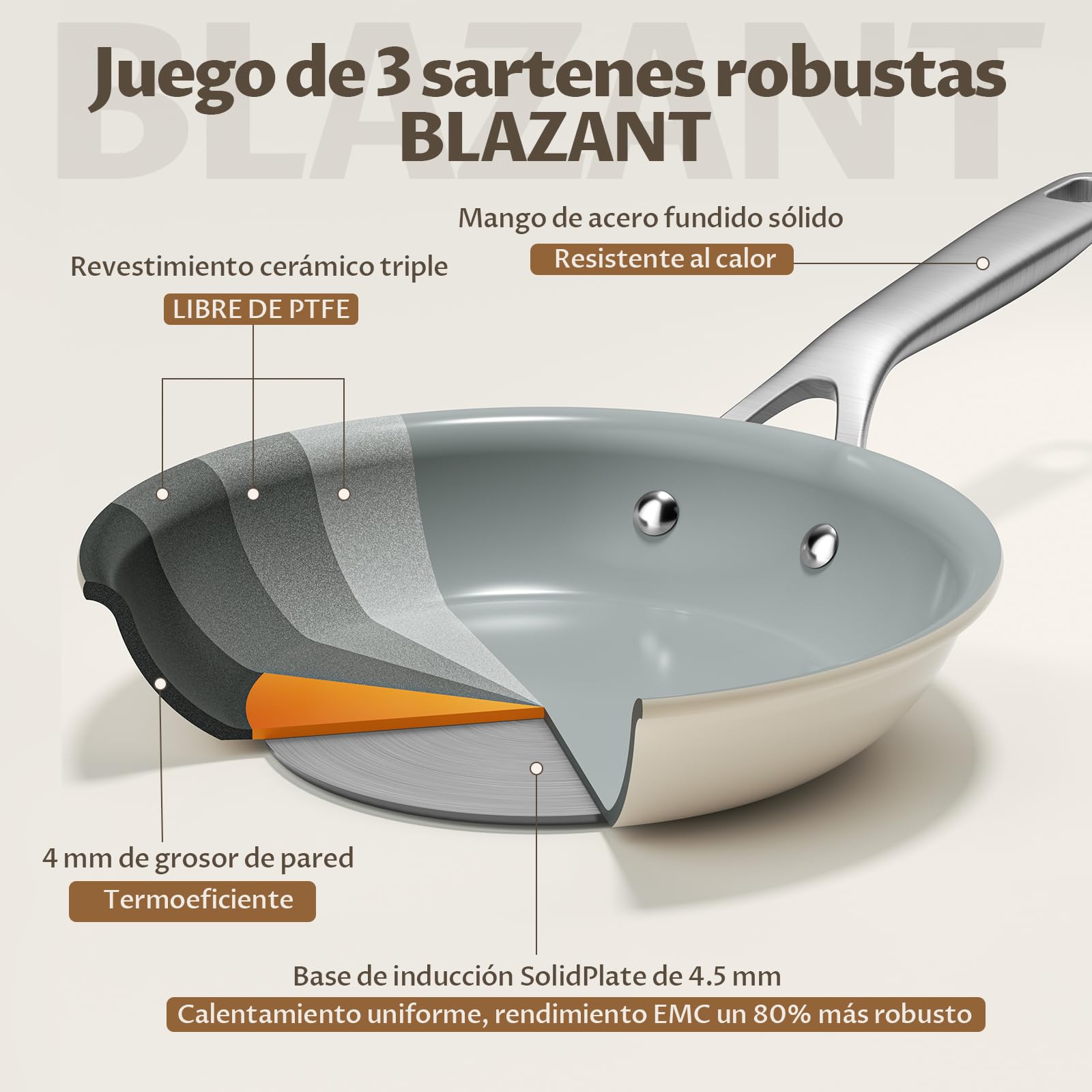 BLAZANT Juego de 3 Sartenes Induccion 22/24/28 cm, Sartenes Antiadherentes de Cerámica, Exenta de PTFE y PFOA, Apto para Horno, Compatible con Todas Las Cocinas