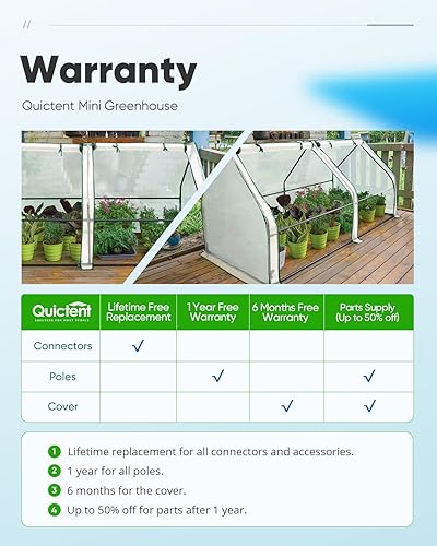 Vista 31 de Quictent Invernadero portátil de 95 pulgadas de ancho x 36 pulgadas de profundidad x 36 pulgadas de alto, 2 ventanas de malla y gran puerta de Verde