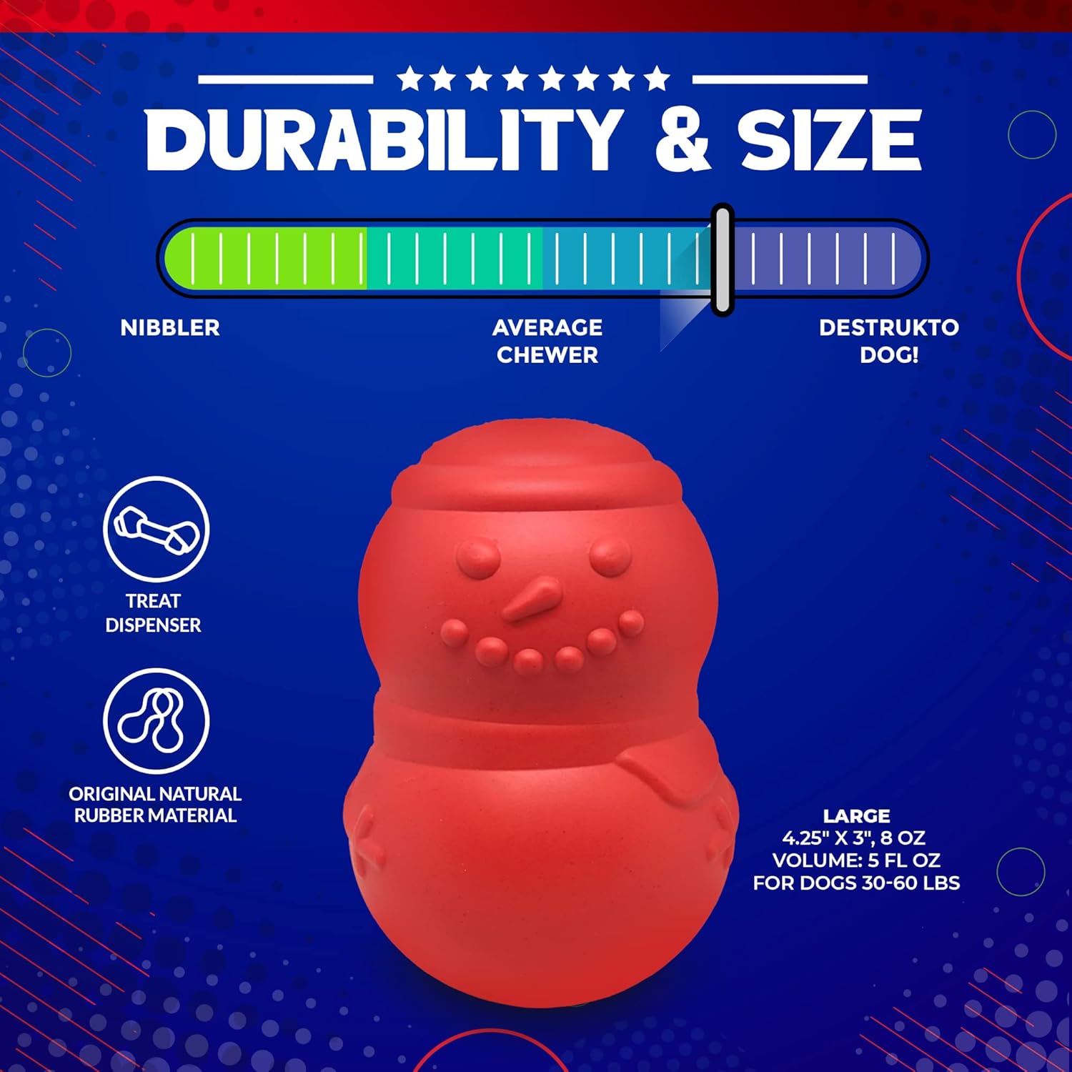 SodaPup MuttsKickButt Snowman – Durable Dog Treat Dispenser & Chew Toy Made in USA from Non-Toxic, Pet Safe, Food Safe Natural Rubber for Mental Stimulation, Problem Chewing, Calming Nerves & More
