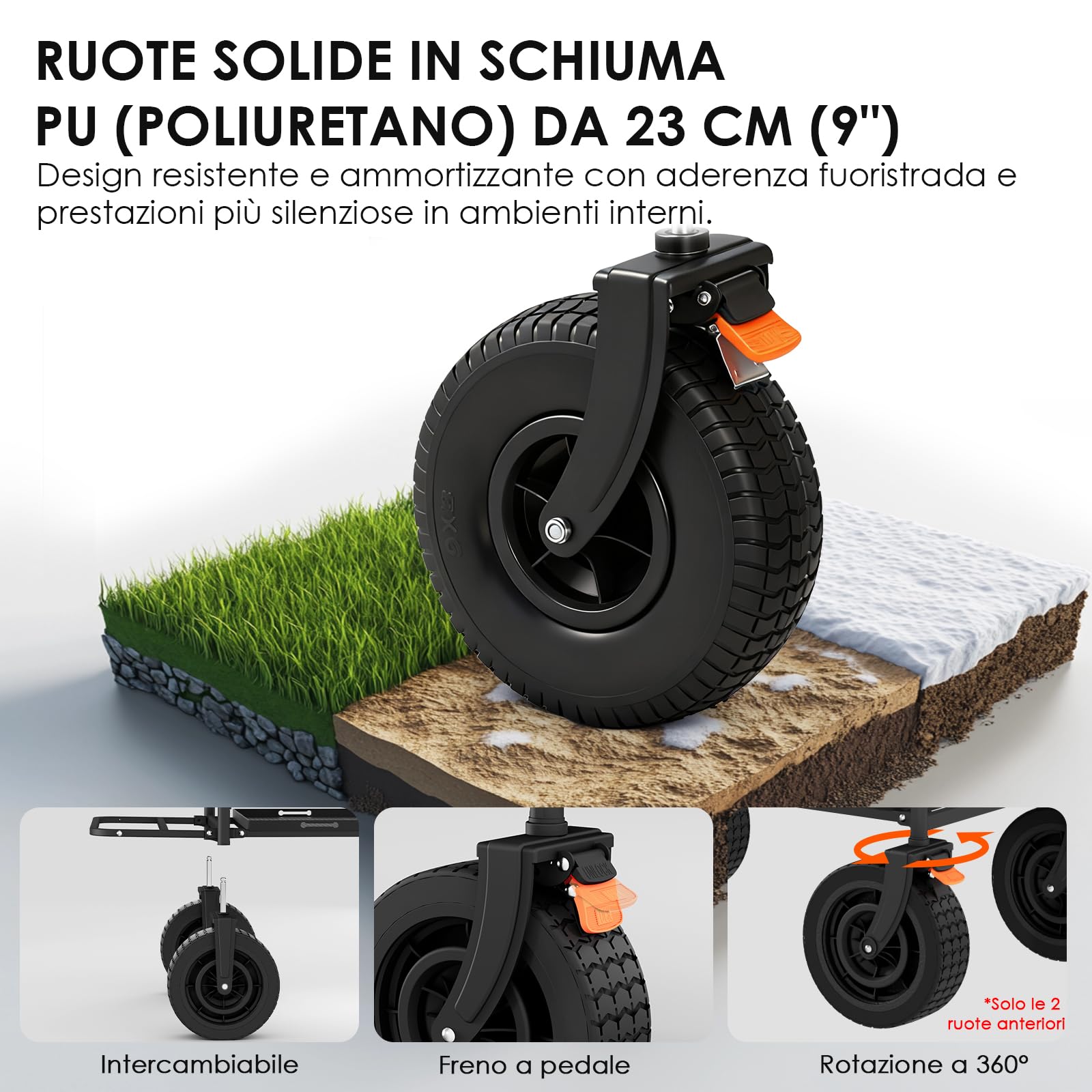 TARION Carrello Fotografico Pieghevole con Ruote Titanrig Cart | Trolley Leggero Compatto con Piastra Estensibile, Manico Regolabile e Borsa, Facile da Montare per Riprese Outdoor