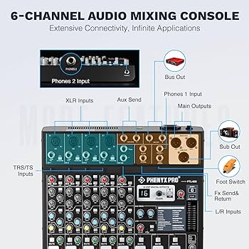 Amazon.com: Professional 6-Channel Audio Mixer, Phenyx Pro DJ