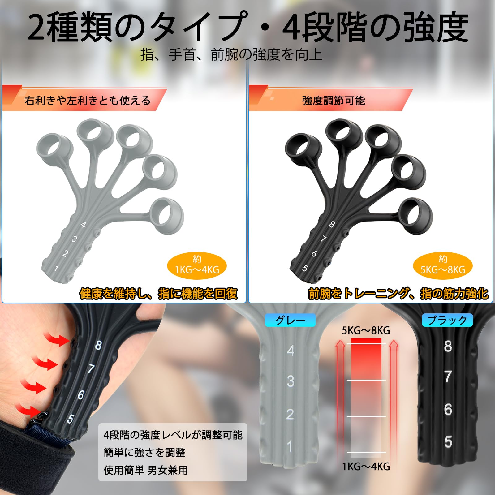 フィンガーパワー ハンドグリップ 握力 トレーニング 強度調節可能 Amazon | フィンガーパワー 【ハンドグリップ 2個セット 正規品