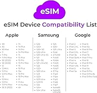 Vista 5 de SpeedTalk Mobile Kit de tarjeta SIM universal para teléfonos inteligentes iOS Android 5G 4G LTE Habla, texto y datos Tarjeta SIM triple corte 3