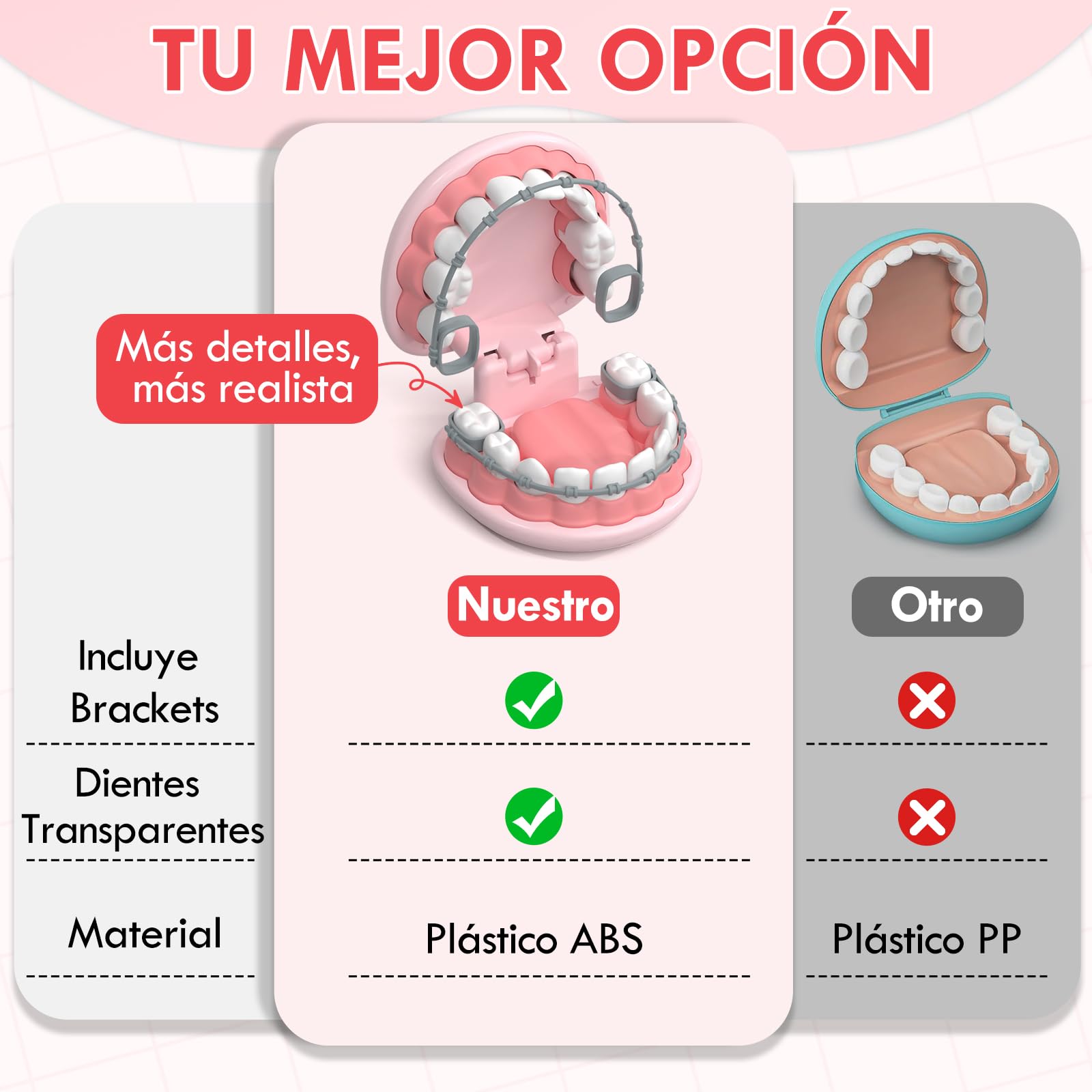 Lehoo Castle Maletin Medicos Juguete, Juego de Dentista, Doctora Juguetes, Kit Medico Infantil, Juguetes Niños 3 Años(Rosa) | Bolsa médica con masilla, bolsas médicas, juguetes médicos, juegos de rol, regalo para niñas de 3 4 5 años (rosa)