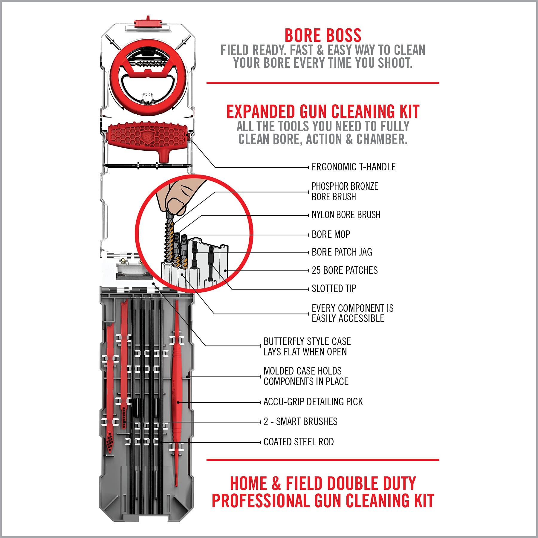 RealAvid Gun Boss Multi-Kit .30/.308/7.62MM Waffenpflege-Set