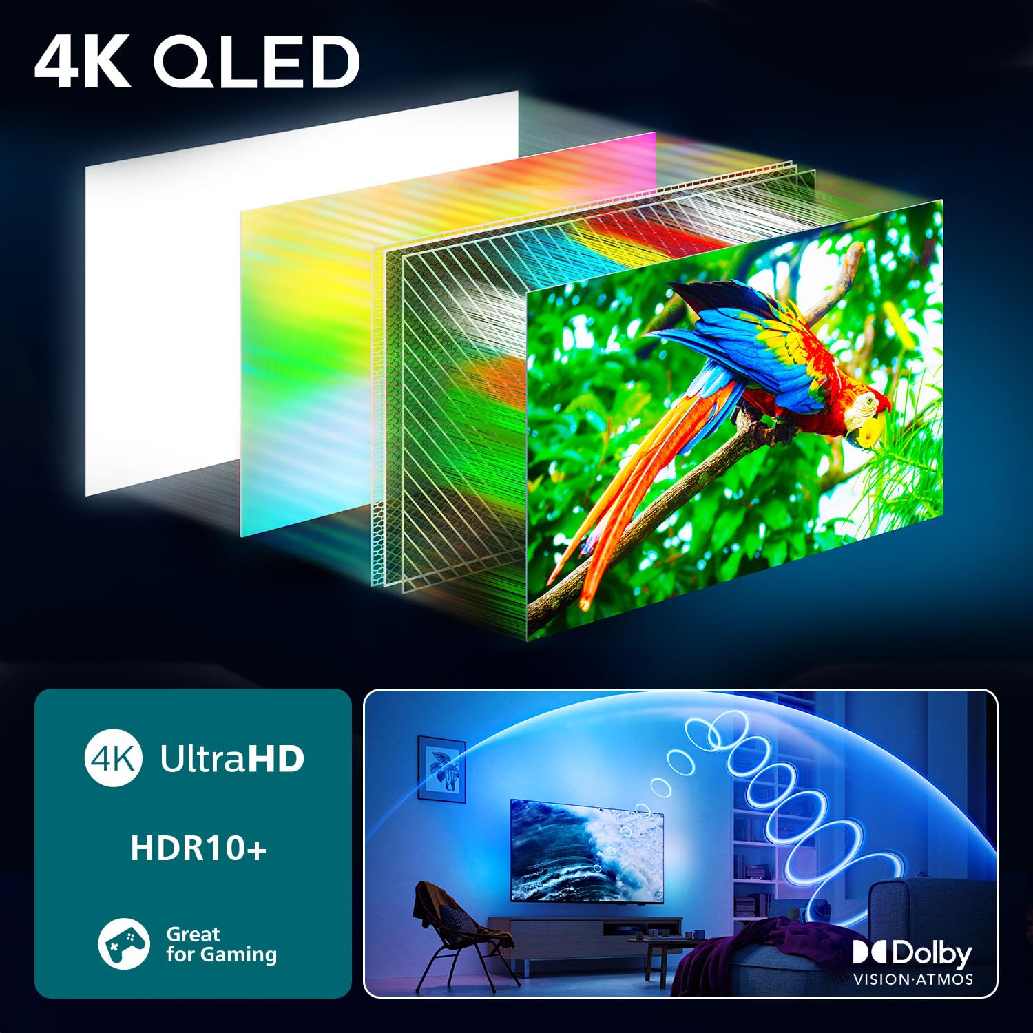 Philips Ambilight 'The One' 55PUS9010 QLED 4K Smart TV - Display 55’’ con processore P5 Perfect Picture Ultra HD, Titan OS, Dolby Vision e Dolby Atmos Sound