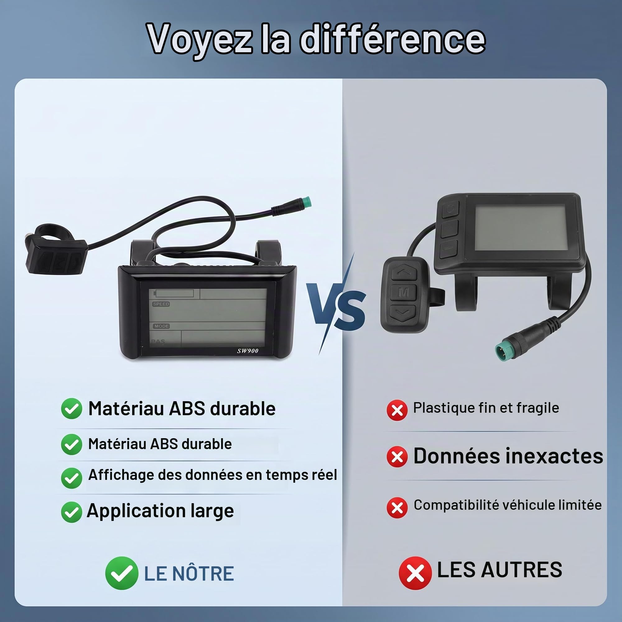 Panneau de Vélo Électrique Waterproof, Écran LCD SW900 5 Broches, Accessoire de Rechange pour Scooter Électrique, VTT, Vélo Urbain, Sport