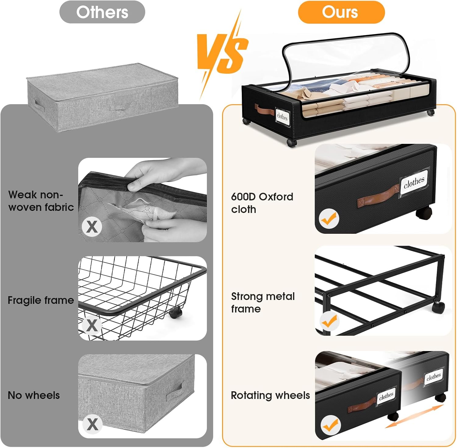 Under Bed Storage with Wheels 2Pack Storage Containers with Clear Window&Label Under Bed Drawers Rolling Under Bed Storage for Clothes,Shoes, Blankets (30.71 x 16.93 x 6.69 in, Black)