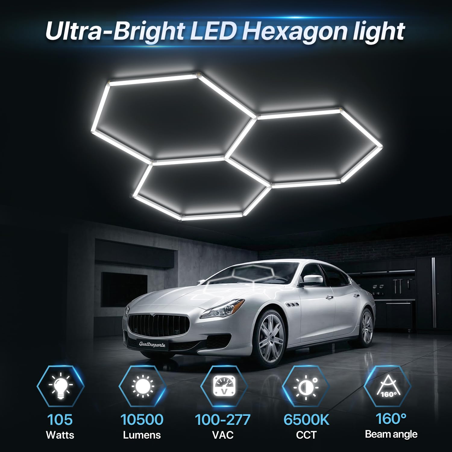HYPERLITE Gen 2 Hexagon Garage LED Light, Upgraded 3 Level