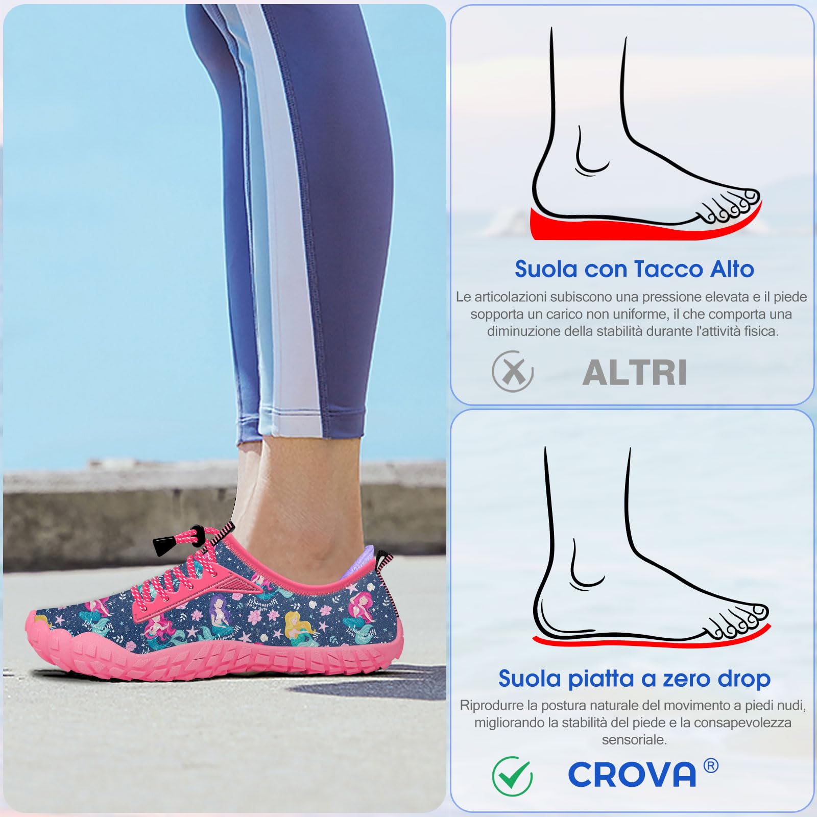 Crova Chaussures Aquatiques Enfants Chaussures d'eau Garçons Filles Antidérapant Séchage Rapide Chaussures de Plage Piscine Surf