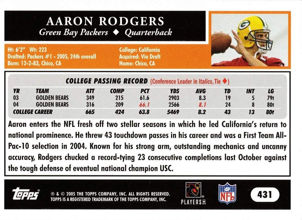 2005 Topps Football #431 Aaron Rodgers Rookie Card