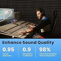 Vista 5 de Focusound Paquete de 2 paneles de espuma acústica piramidal, paneles a prueba de sonido de 48 x 24 x 2 pulgadas para paredes, paneles insonorizados