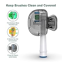 Vista 3 de Mspan Tapa para cepillo de dientes eléctrico: protector de cabeza de cepillo, lindo clip de plástico - Estuche de viaje para cepillo de dientes