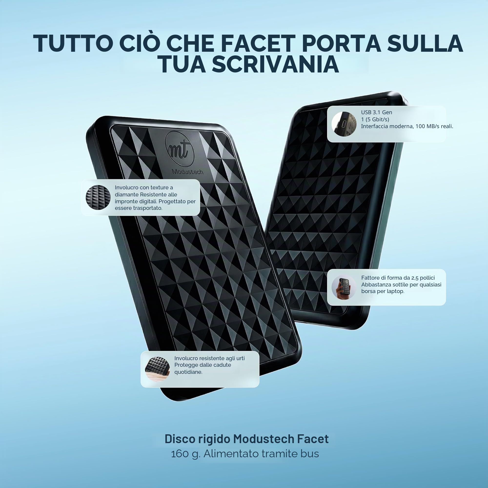 ModusTech Hard Disk Esterno – Portatile USB 3.0/Type-C ad Alta Velocità – Compatibile con Windows Mac Laptop PC Desktop PS4/5 Xbox (1, TB)