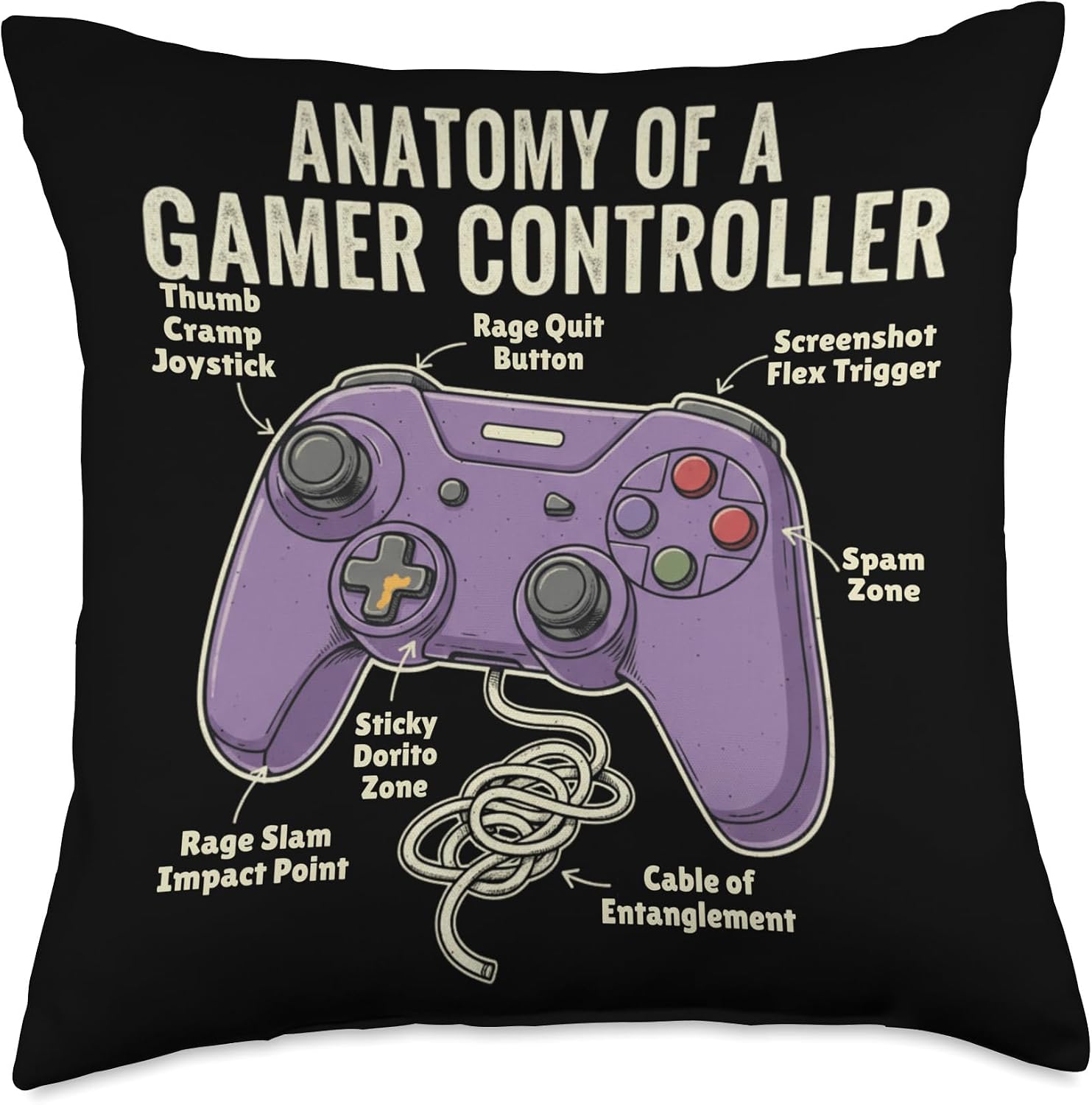 Funny Video Gaming Humor Anatomy of a Gamer Controller Throw Pillow
