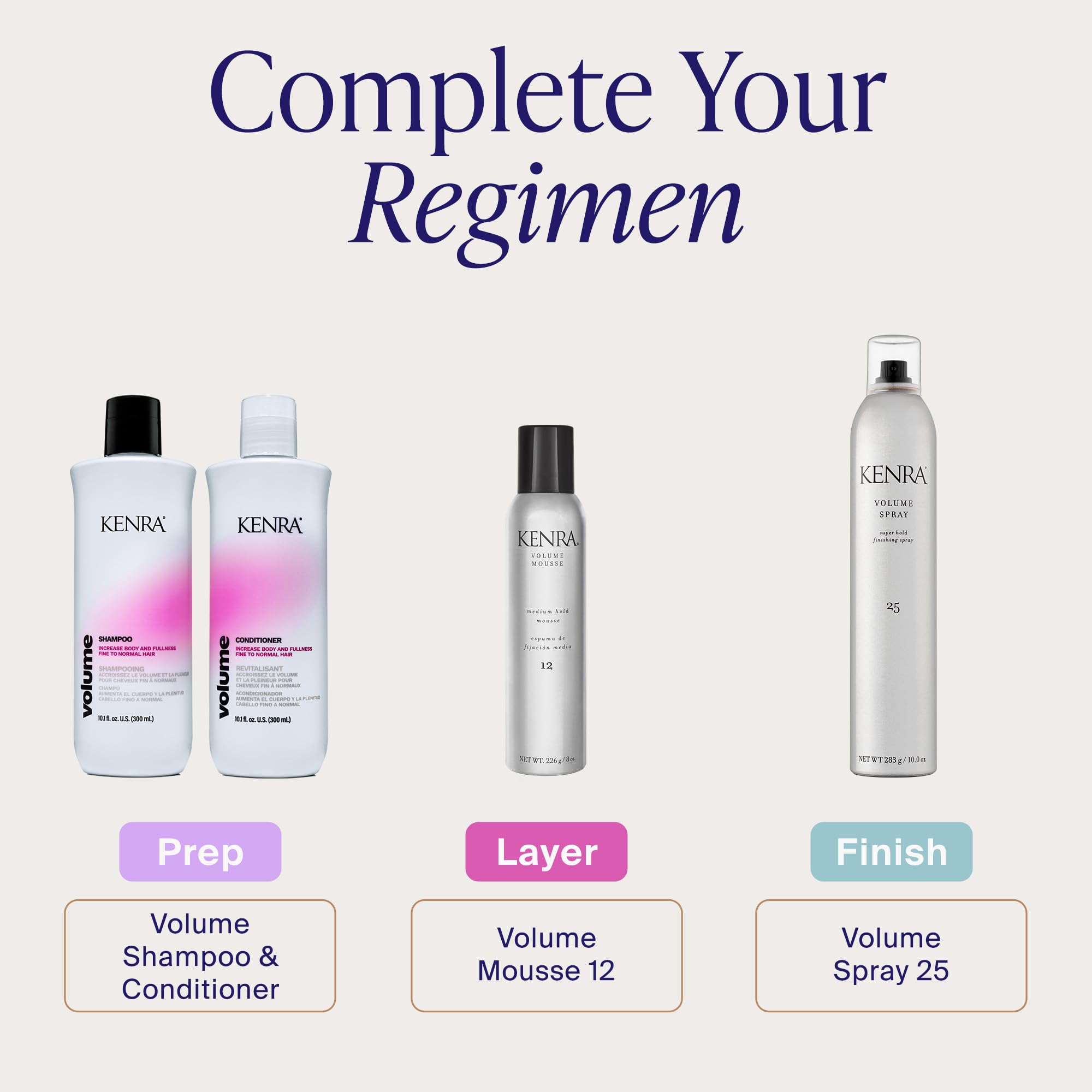 Professional Volume Mousse 12 | Firm Hold Mousse | Alcohol Free | Non-drying, Non-flaking Lightweight Formula | Tames Frizz & Conditions | Thermal Protection up to 45F | All Hair Types