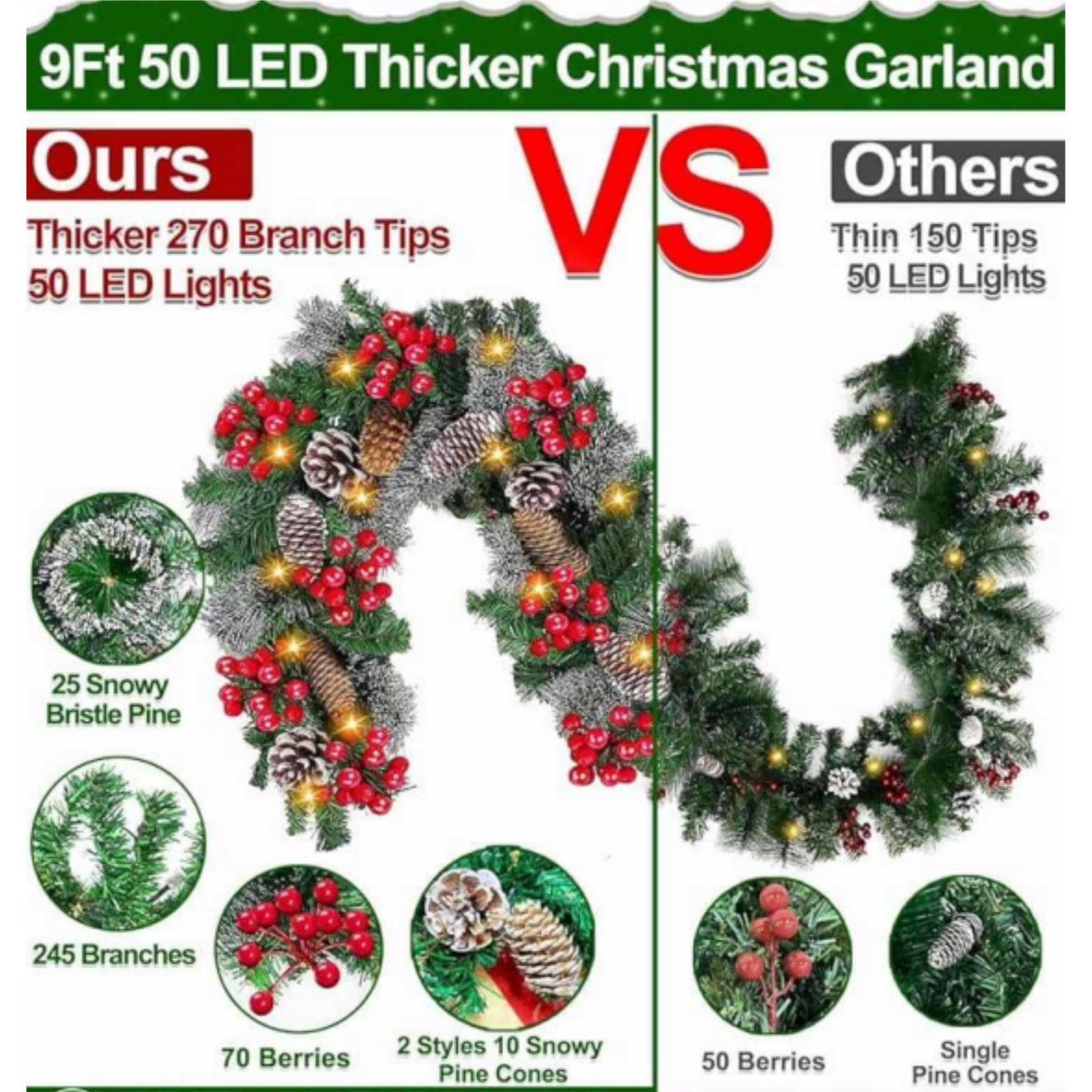 Guirnalda de Navidad prémium de 9 pies con 50 luces LED, 15 conos de pino, 32 bayas rojas y 260 ramas exuberantes | 8 modos de iluminación, funciona con pilas con temporizador | para decoración
