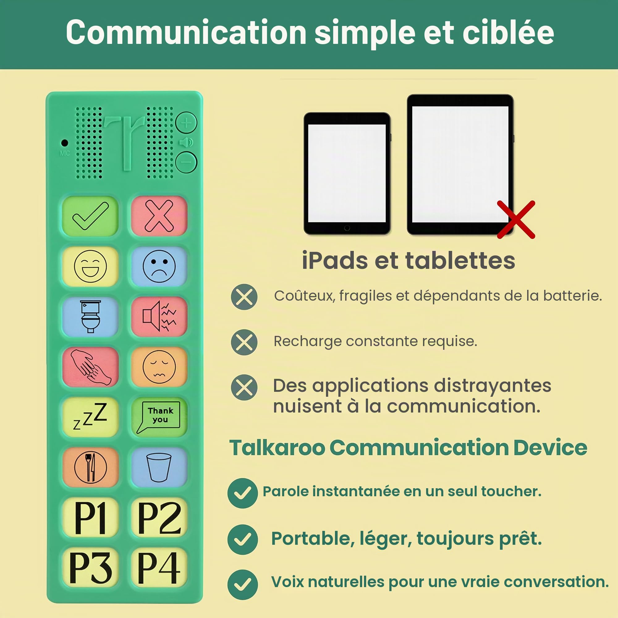 Appareil AAC pour l'autisme – Appareil de communication AAC pour enfants et adultes non verbaux – 4 boutons programmables et 12 boutons emblématiques prédéfinis avec volume réglable – Utilisé