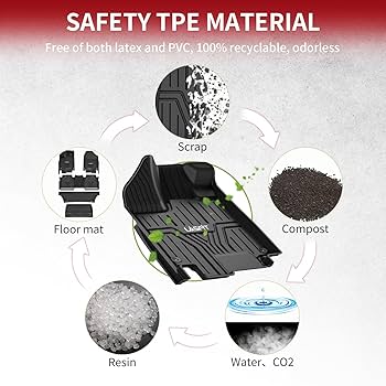 Amazon.com: LASFIT Floor Mats & Trunk Mat for Honda Odyssey 2026 Amazon.com: LASFIT Floor Mats & Trunk Mat for Honda Odyssey 2026